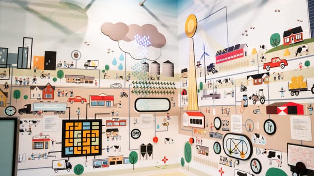 صورة من Children’s Museum: لعب وتعلّم للأطفال، ٨ من ١٢