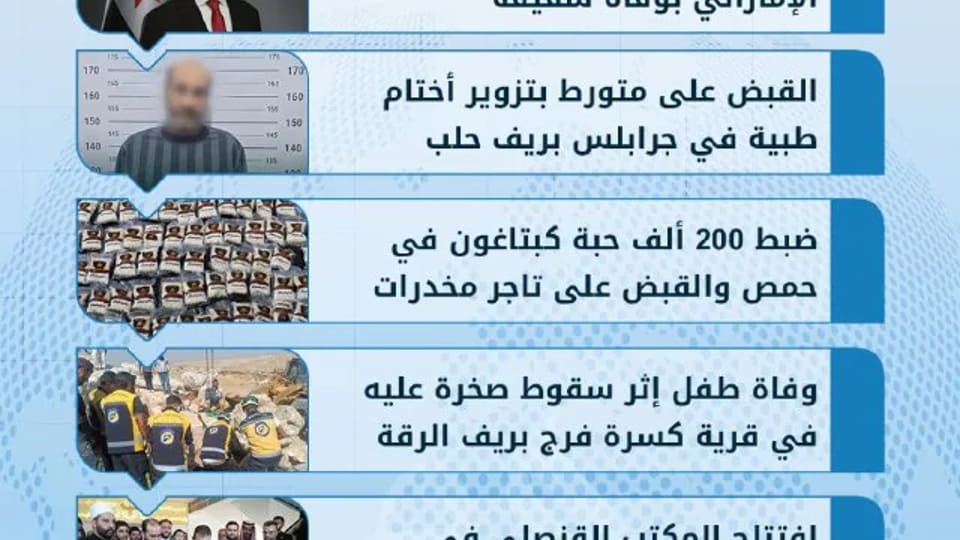 وفاة طفل بسقوط صخرة عليه في قرية كسرة فرج بريف الرقة